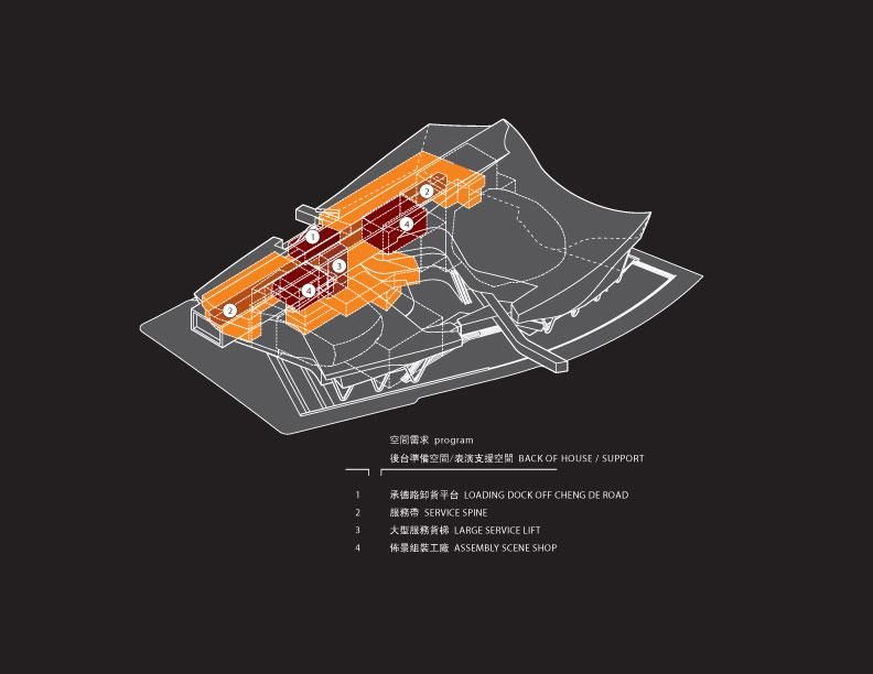 Trung tâm nghệ thuật biểu diễn Đài Bắc - Thiết kế của Morphosis architects TPA-drawing (14)